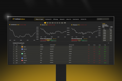 Crypto Indices Platform Powering Top Global Digital Asset Products